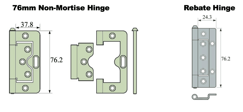 Hinge comparison.