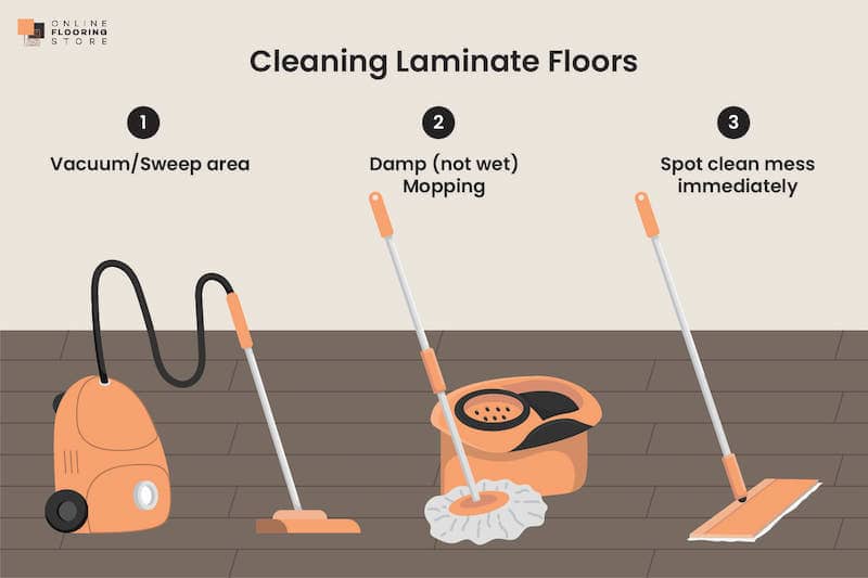 Step-by-step guide to cleaning laminate floors – vacuum or sweep, use a damp (not wet) mop, and spot clean spills immediately.